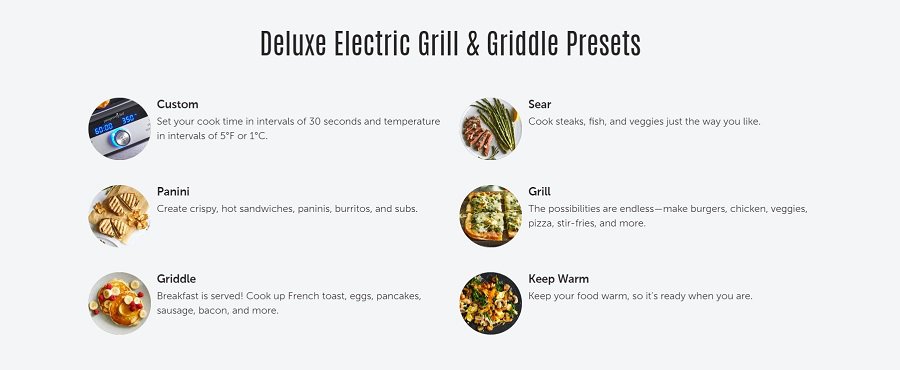 Deluxe Electric Grill & Griddle